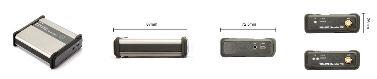 RFID|Wireless Modules|RF Module|Wireless VIDEO