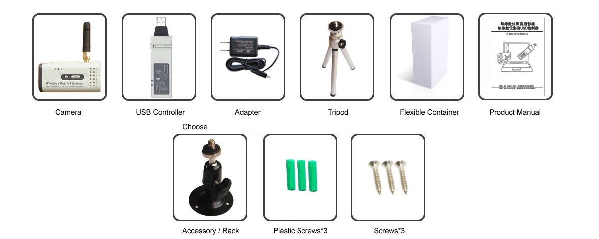 RFID|Wireless Modules|RF Module|Wireless VIDEO