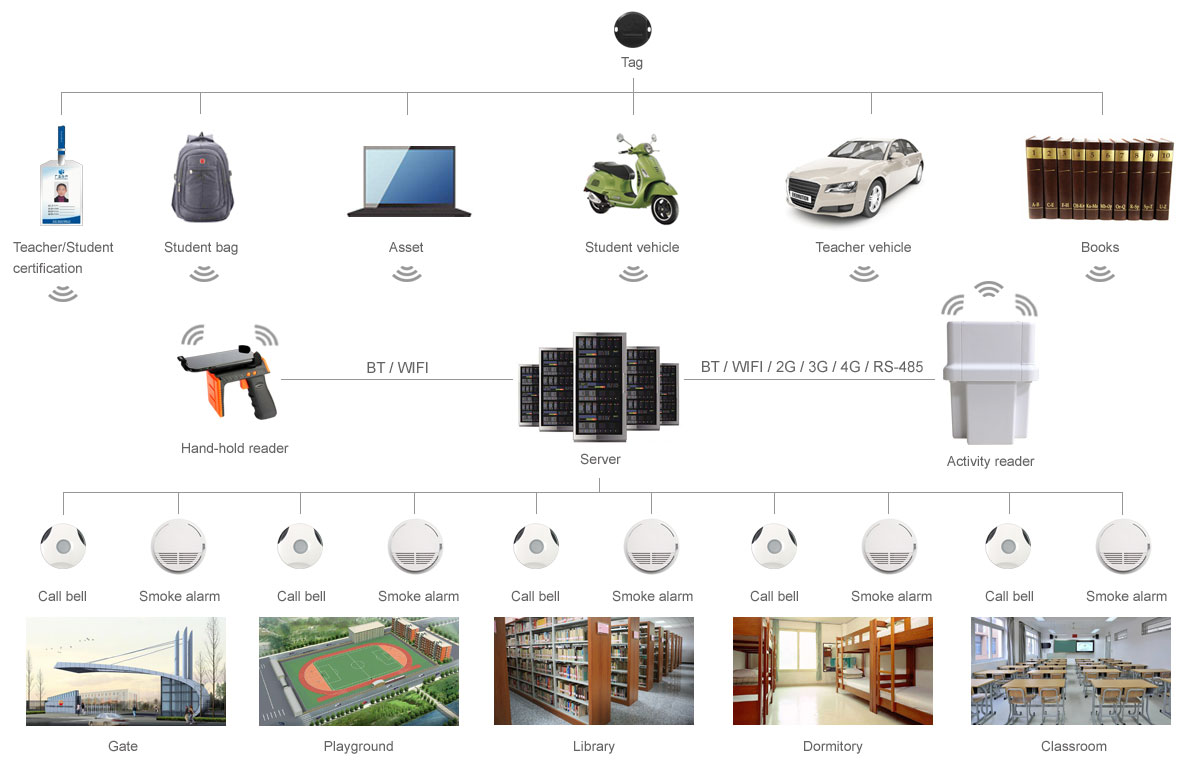 MetInfo enterprise content manager system | MetInfo CMS