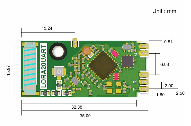 RFID|Wireless Modules|RF Module|Wireless VIDEO