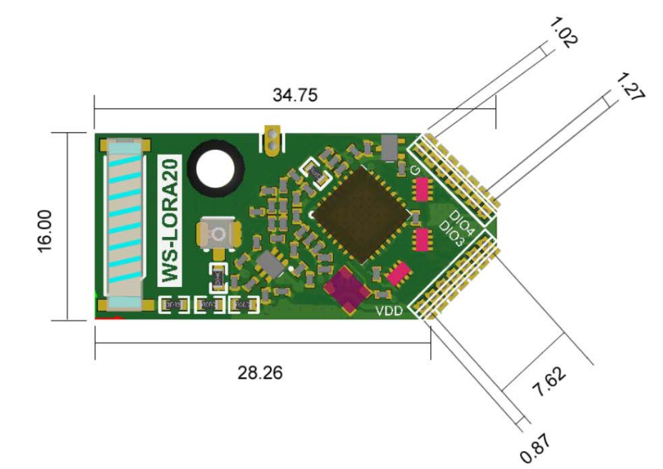 RFID|Wireless Modules|RF Module|Wireless VIDEO