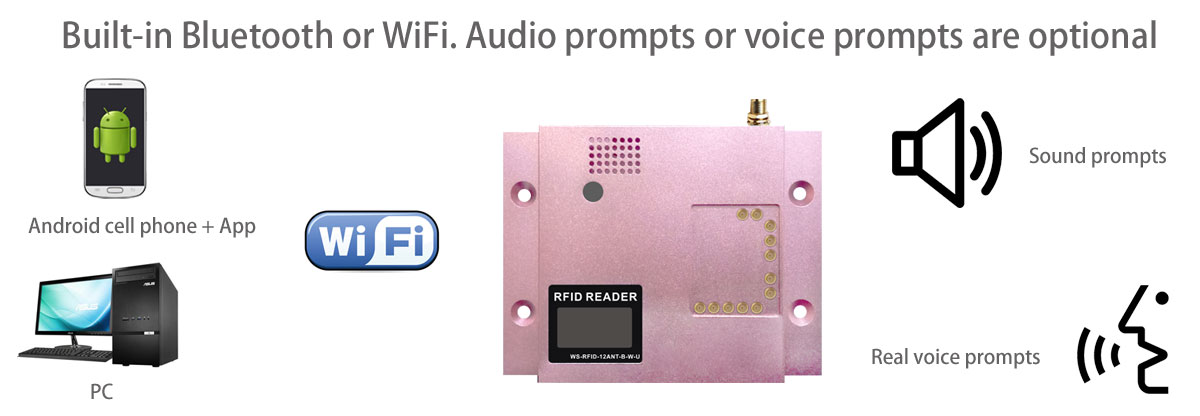 RFID|Wireless Modules|RF Module|Wireless VIDEO