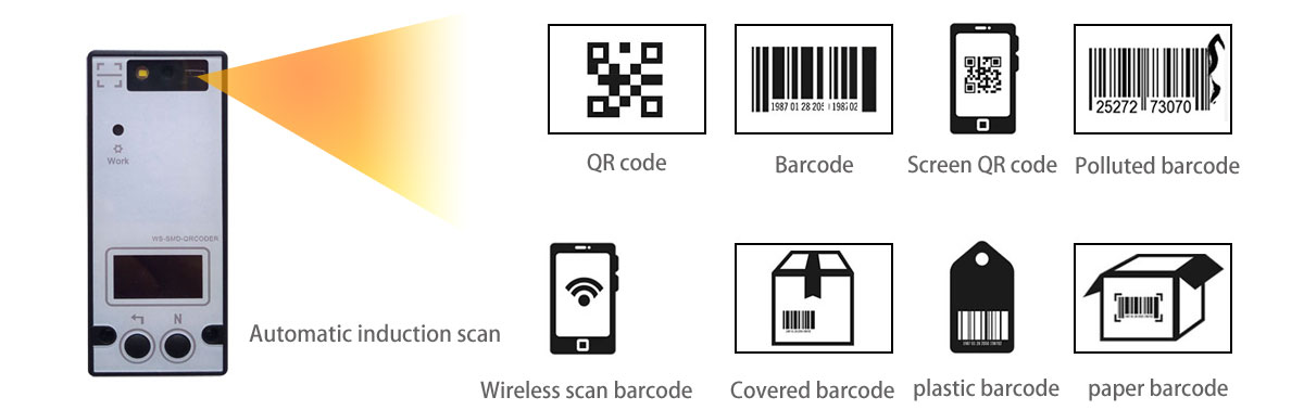 RFID|Wireless Modules|RF Module|Wireless VIDEO