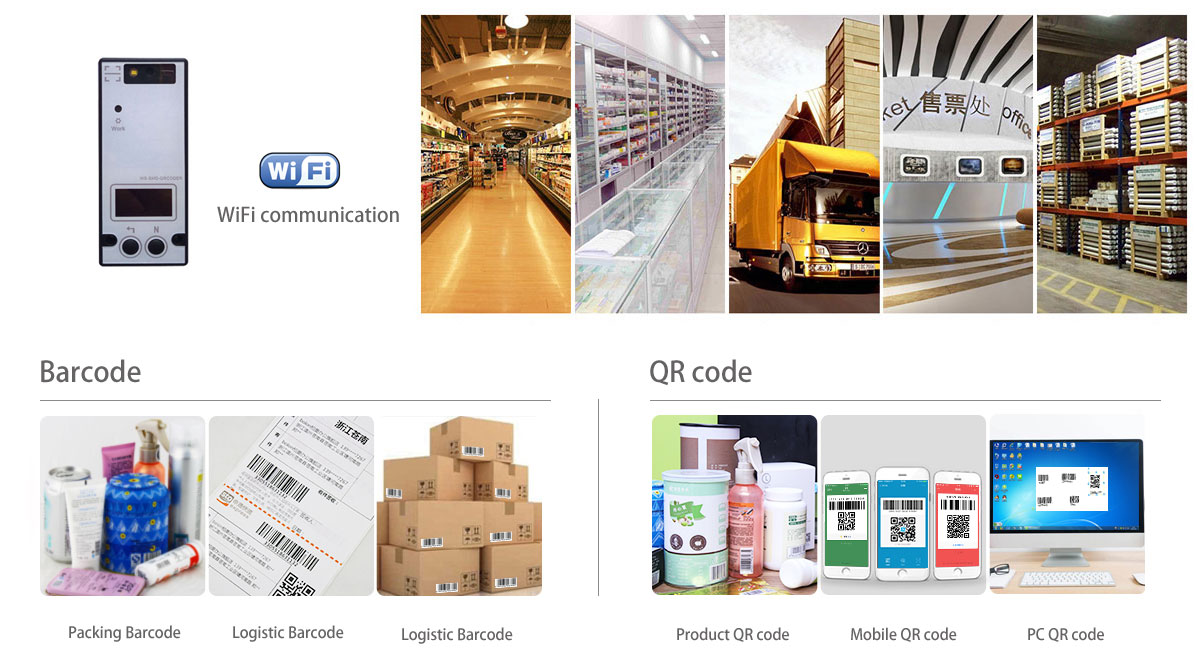 RFID|Wireless Modules|RF Module|Wireless VIDEO