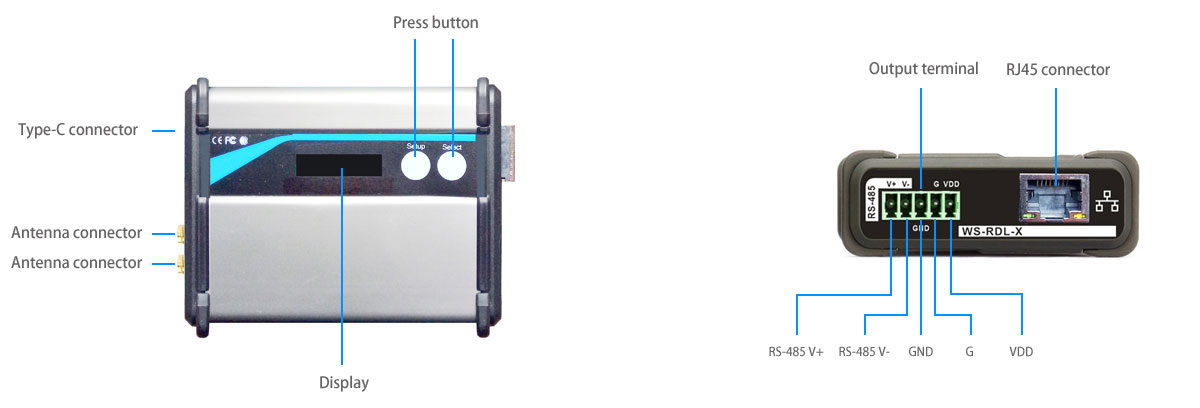 RFID|Wireless Modules|RF Module|Wireless VIDEO