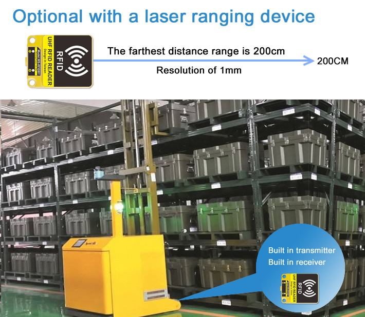 RFID|Wireless Modules|RF Module|Wireless VIDEO