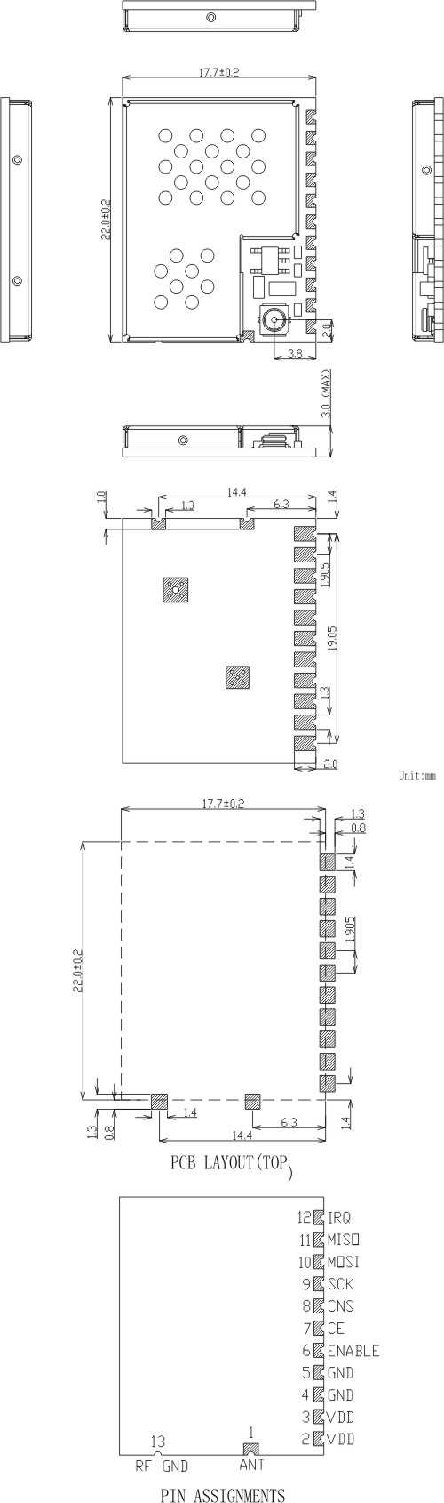 RFID|Wireless Modules|RF Module|Wireless VIDEO