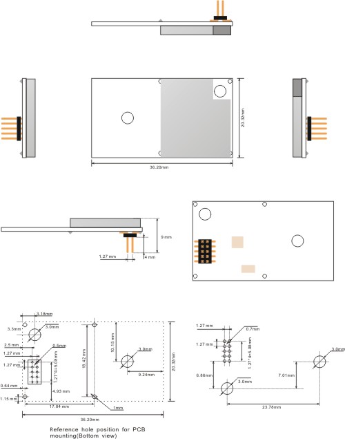 RFID|Wireless Modules|RF Module|Wireless VIDEO