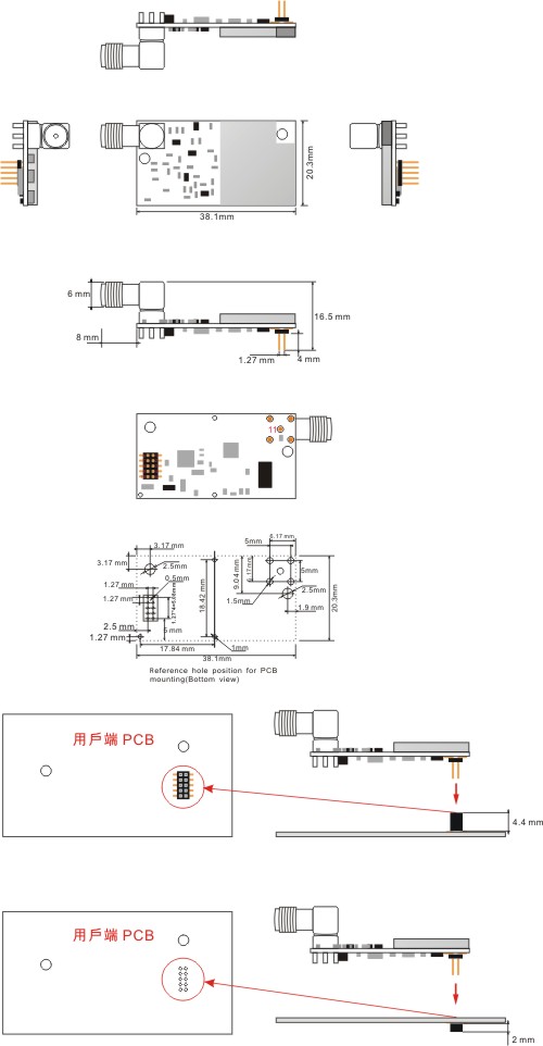 RFID|Wireless Modules|RF Module|Wireless VIDEO
