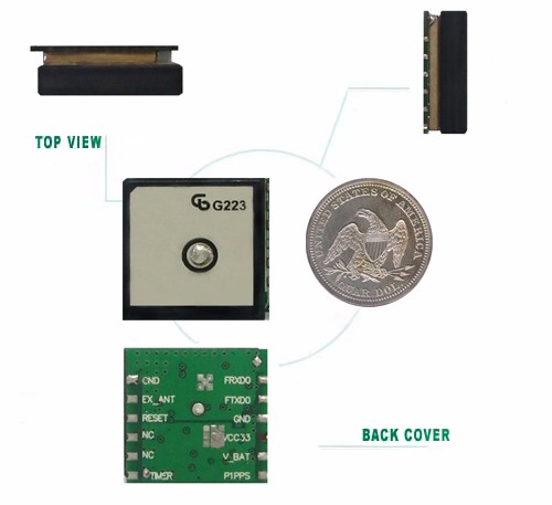 RFID|Wireless Modules|RF Module|Wireless VIDEO