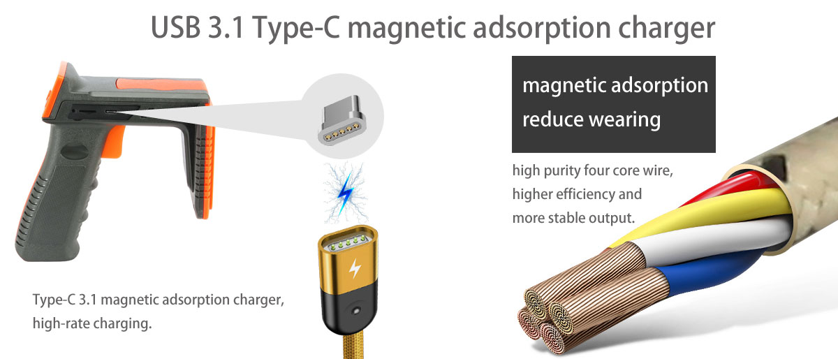 RFID|Wireless Modules|RF Module|Wireless VIDEO