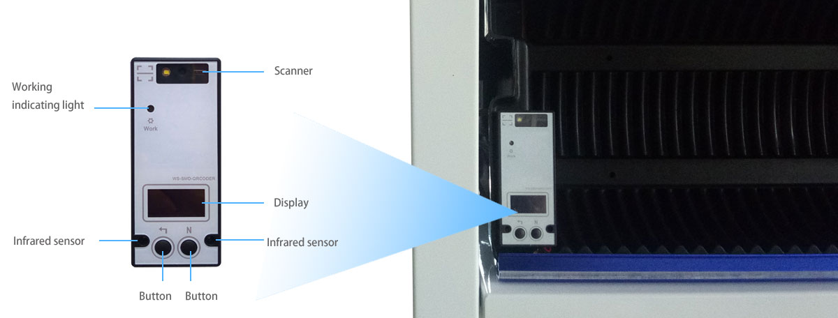 Smart SMT Material-Box Inventory System