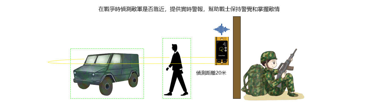 安全警衛2.jpg