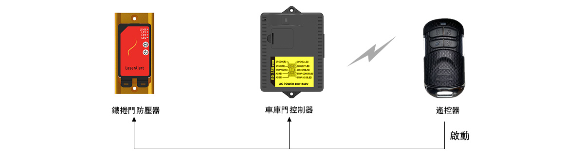 laser搭配产品.jpg