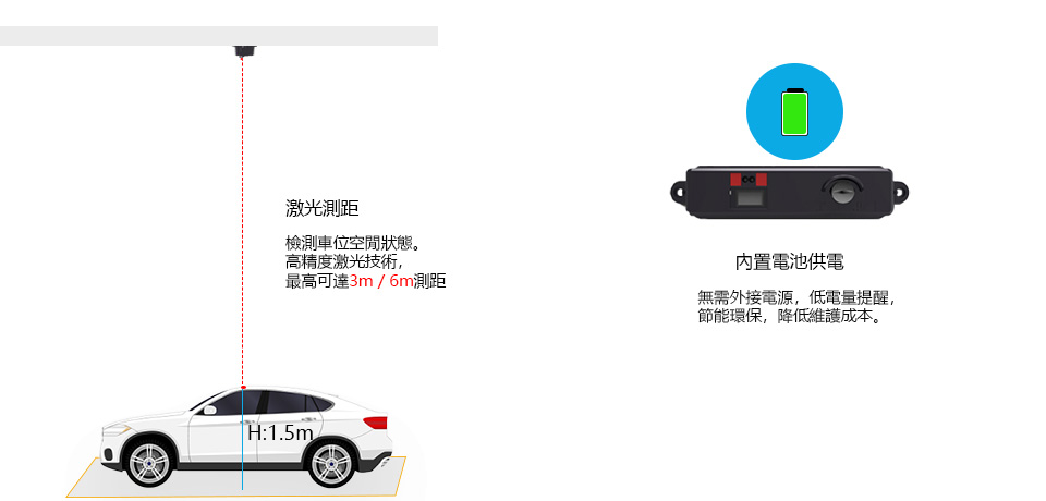 Indoor-parking-space-detector4.jpg