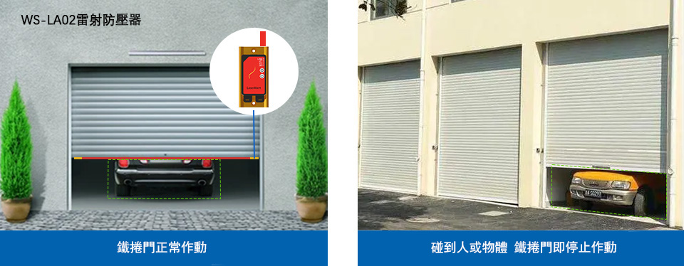 搭配WS-LA02雷射防壓器.jpg