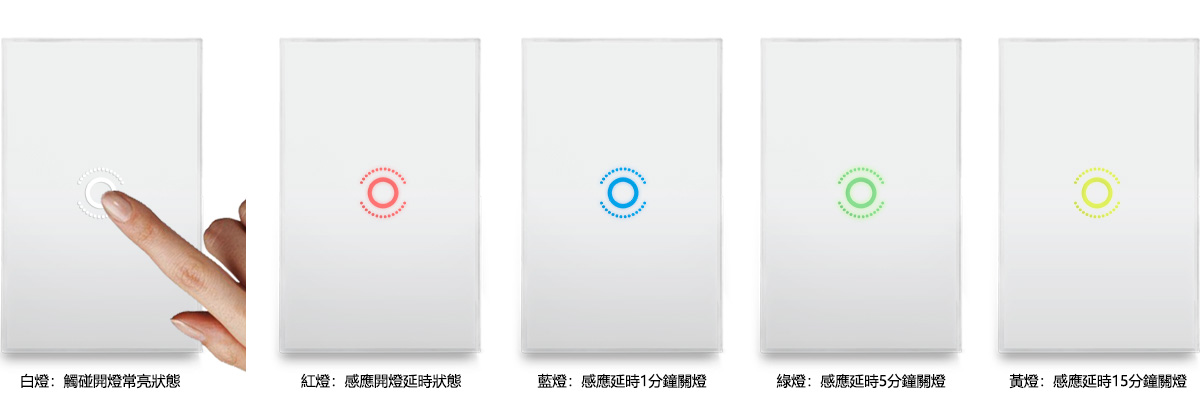 智能微波感應開關-燈狀態圖.jpg