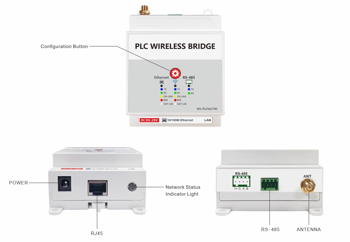 PLC無線通訊橋WS-PLCMU700-指示圖E.jpg