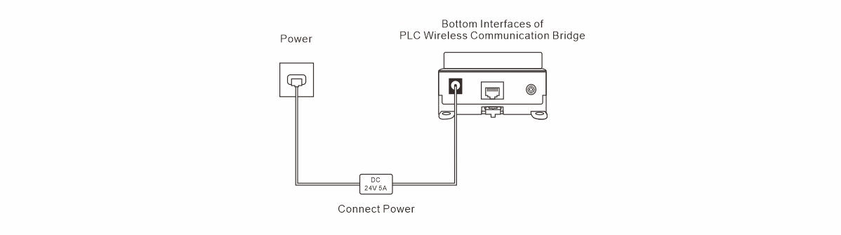 PLC無線通訊橋WS-PLCMU700-接線圖1E.jpg