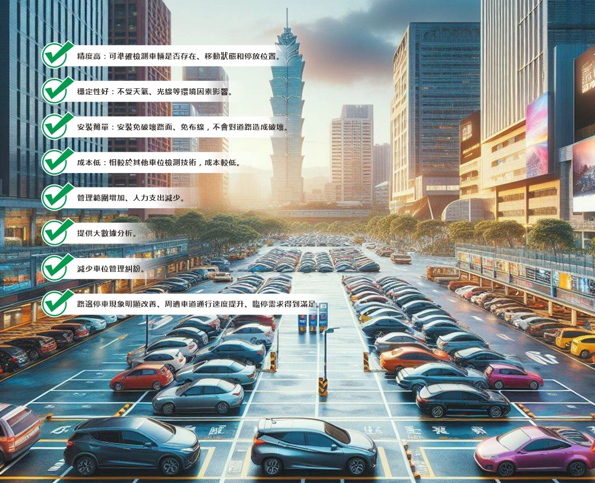 車位管理車輛檢測1-new.jpg