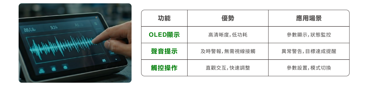 OLED顯示與聲音提示.png
