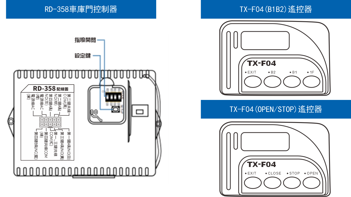 功能介紹2025.png