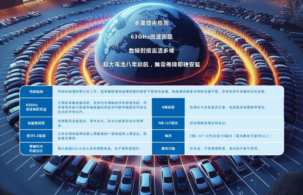產品特性.jpg