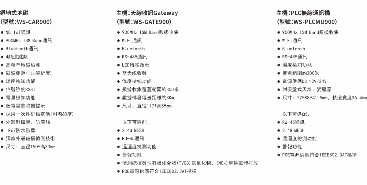 室內型地磁參數.jpg