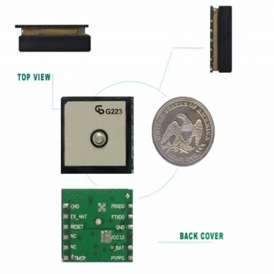 GPS-18X19 GPS Module {@ns_text3} - UHF RFID 產品詳細圖 - 文星電子
