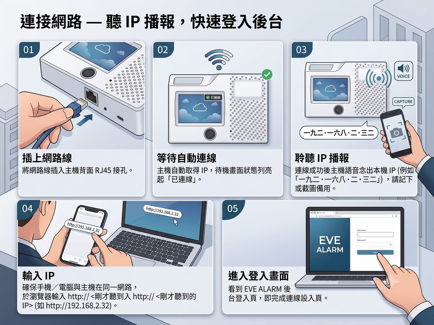 連接網路：插上網路線聽 IP 播報