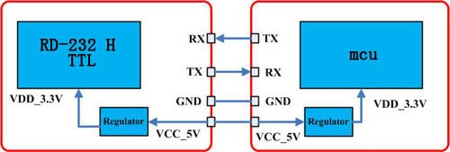 RD232-H TTL與MCU訊號及電源連接圖