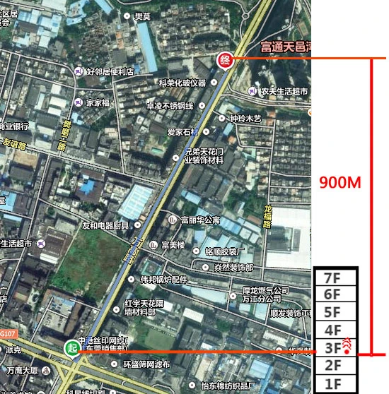 無線資料傳輸測試路線與樓層