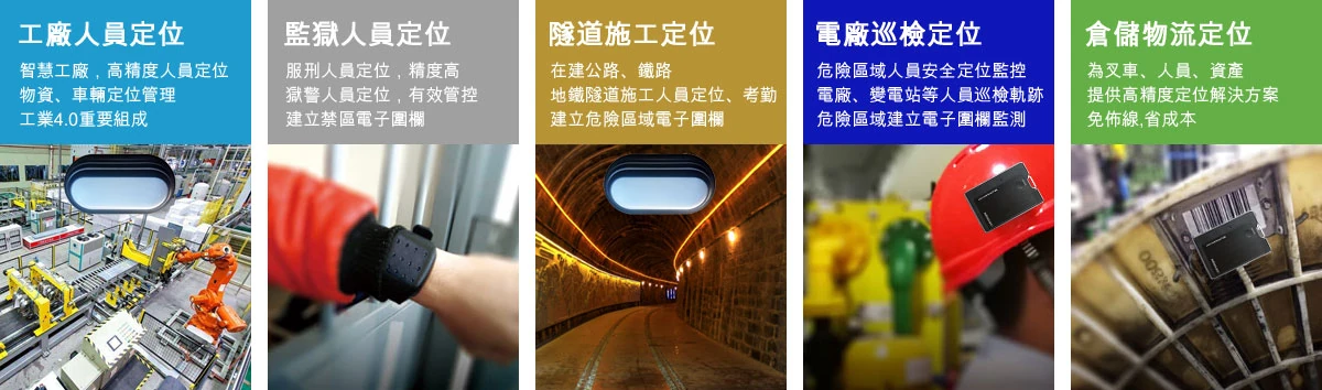 RFID 定位門禁主機 WS-RFID-LAMP 功能說明圖 14