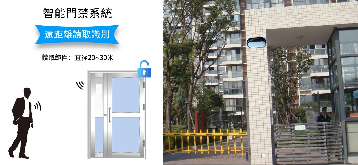 RFID 定位門禁主機 WS-RFID-LAMP 功能說明圖 17