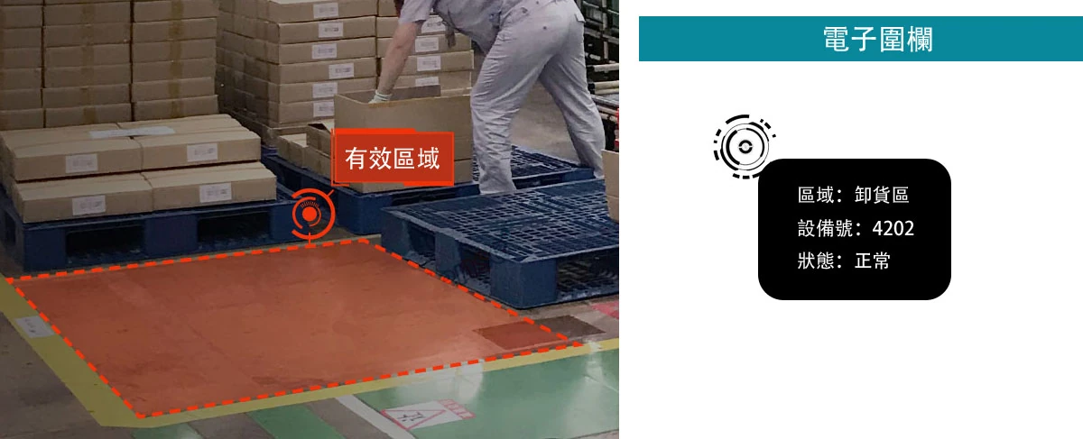 RFID 定位門禁主機 WS-RFID-LAMP 功能說明圖 18