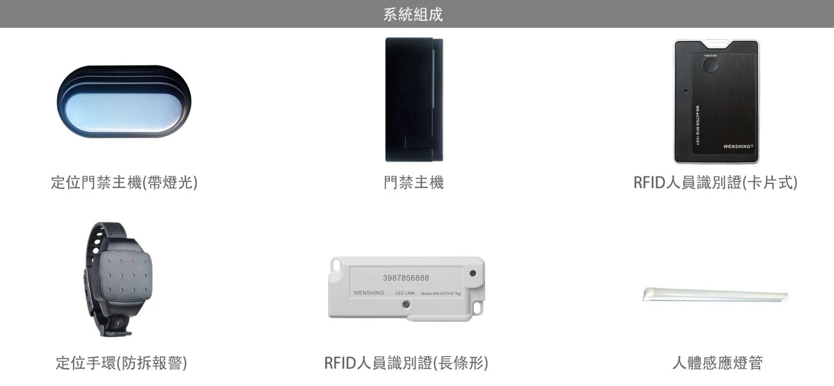 RFID 定位門禁主機 WS-RFID-LAMP 功能說明圖 2