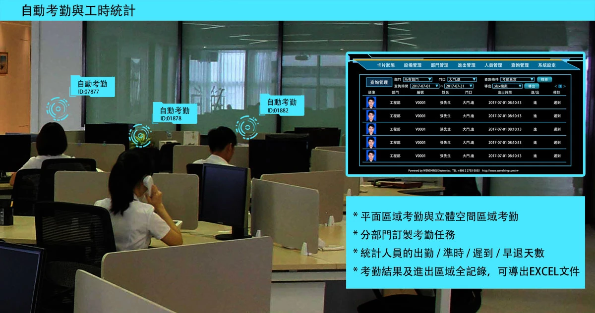 RFID 定位門禁主機 WS-RFID-LAMP 功能說明圖 20