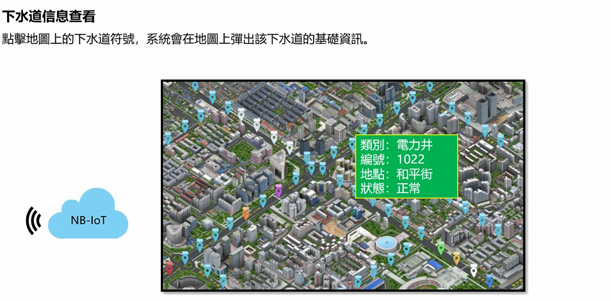 WS-COVERDET 下水道訊息查看示意
