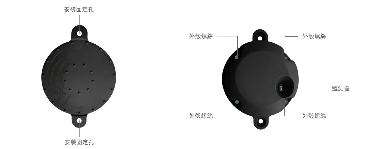 WS-COVERDET 人孔蓋感測器各部位說明