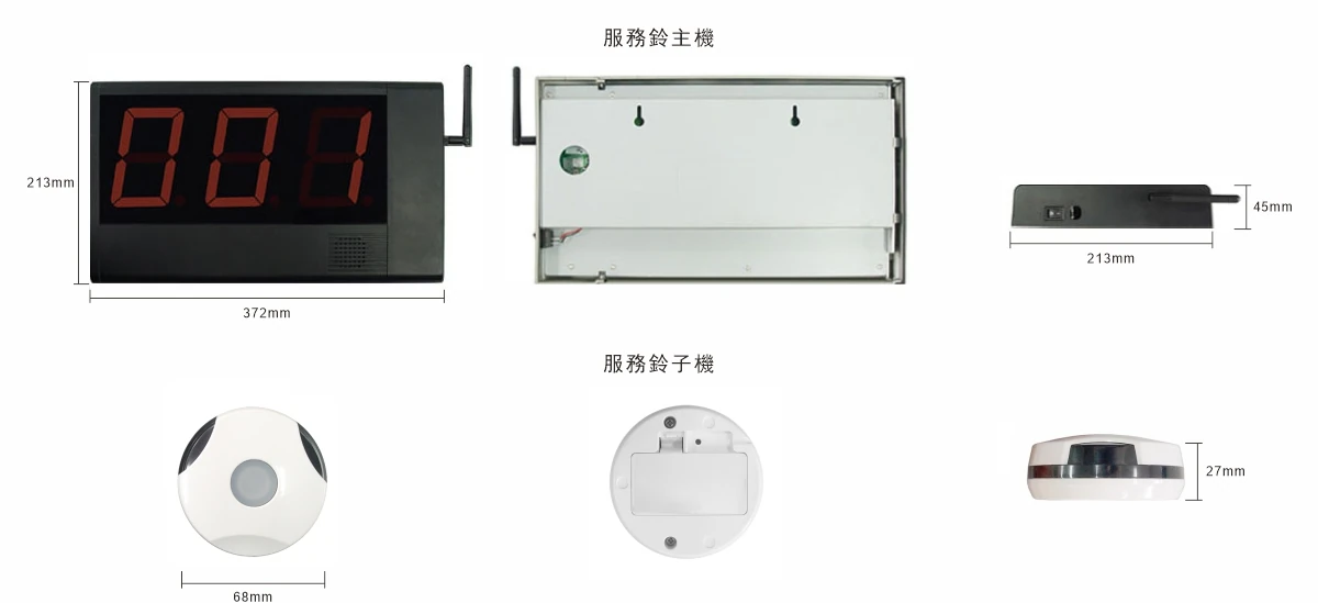 SCT 與 SCR 呼叫回覆架構 1