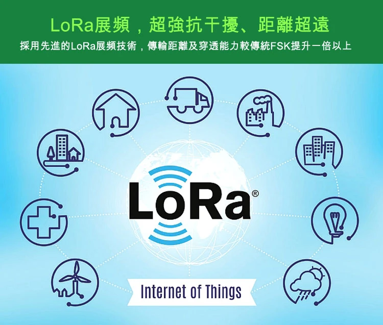 LoRa展頻抗干擾－LoRa無線傳輸模組 TRW-LORA20UARTC