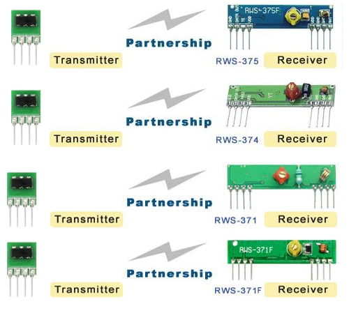 315MHz transmitter and receiver pairing - ASK RF transmitter module TWS-ES