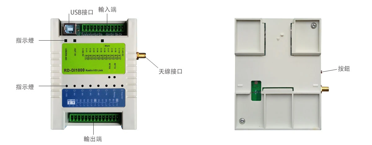 RD-DI1000 I/O控制器端子與背面 RD-DI1000 I/O控制器端子與背面