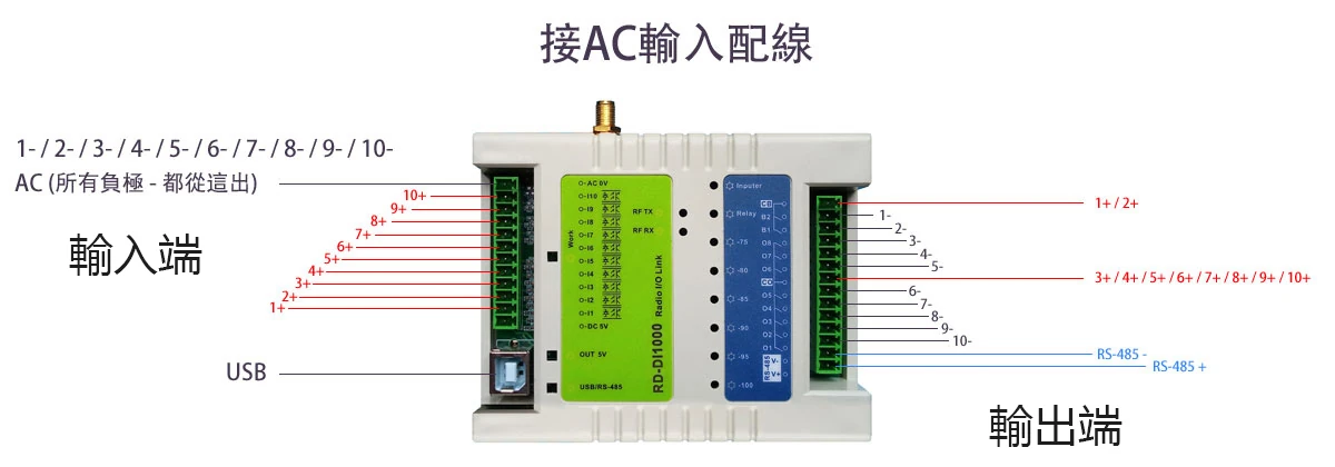 RD-DI1000 交流負載外部接線示意 RD-DI1000 交流負載外部接線示意