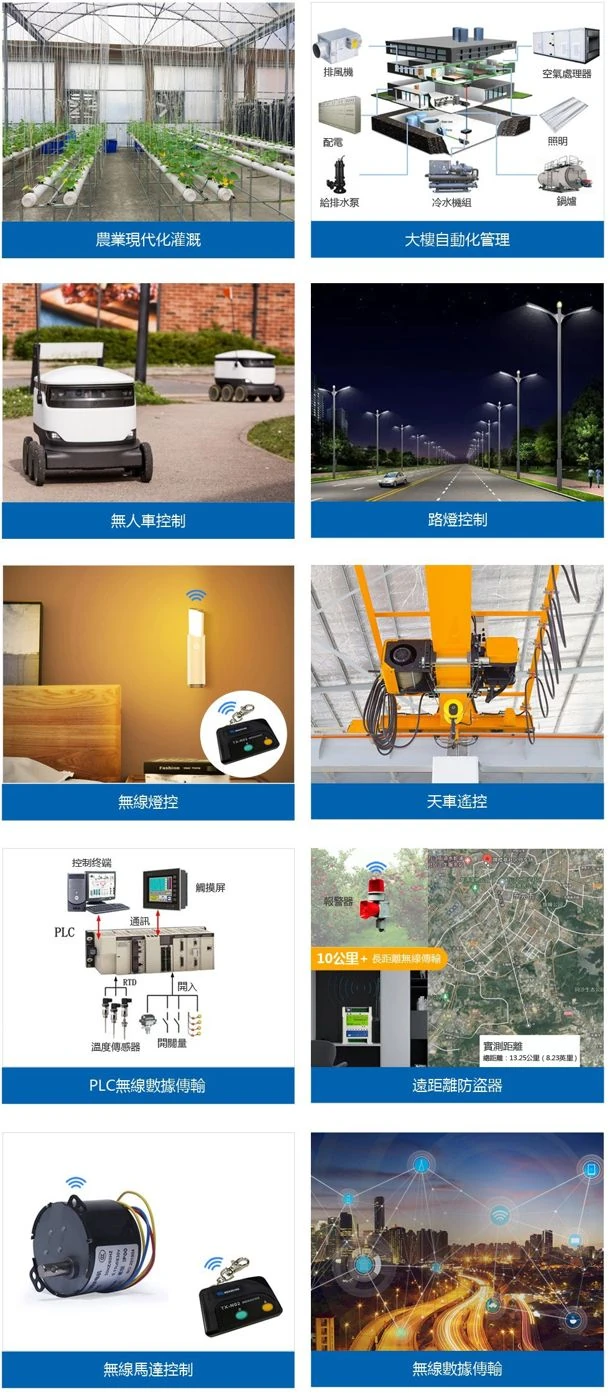 RD-DI1000 無線I/O應用場景總覽 RD-DI1000 無線I/O應用場景總覽