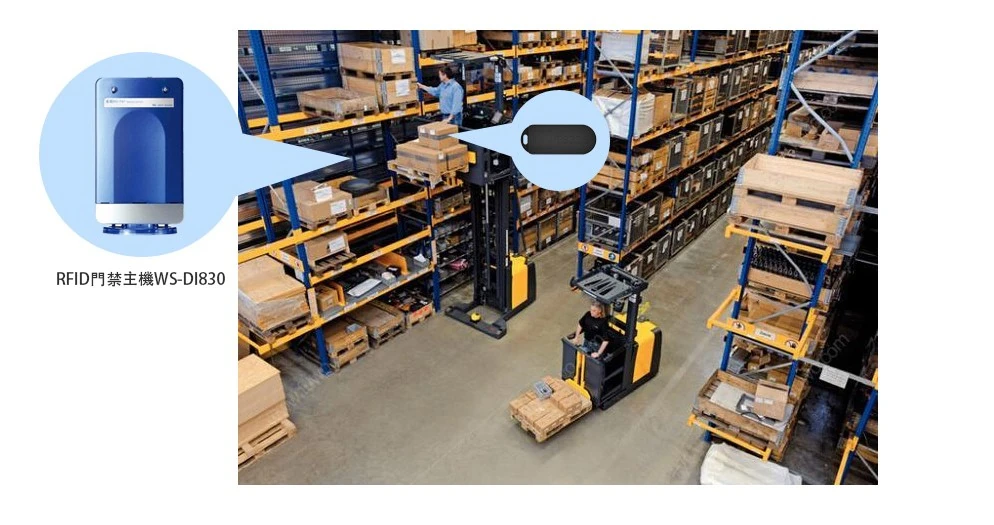 棧板物品管理－RFID門禁主機 WS-DI830