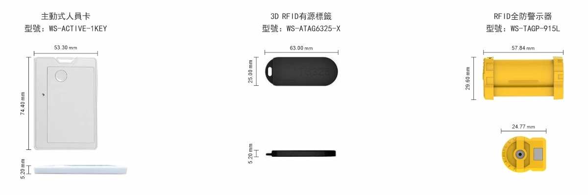 標籤尺寸圖－RFID門禁主機 WS-DI830