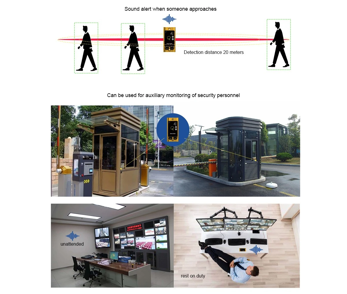 Guard post intrusion monitoring - 5.8GHz radar motion detector Goose Radar