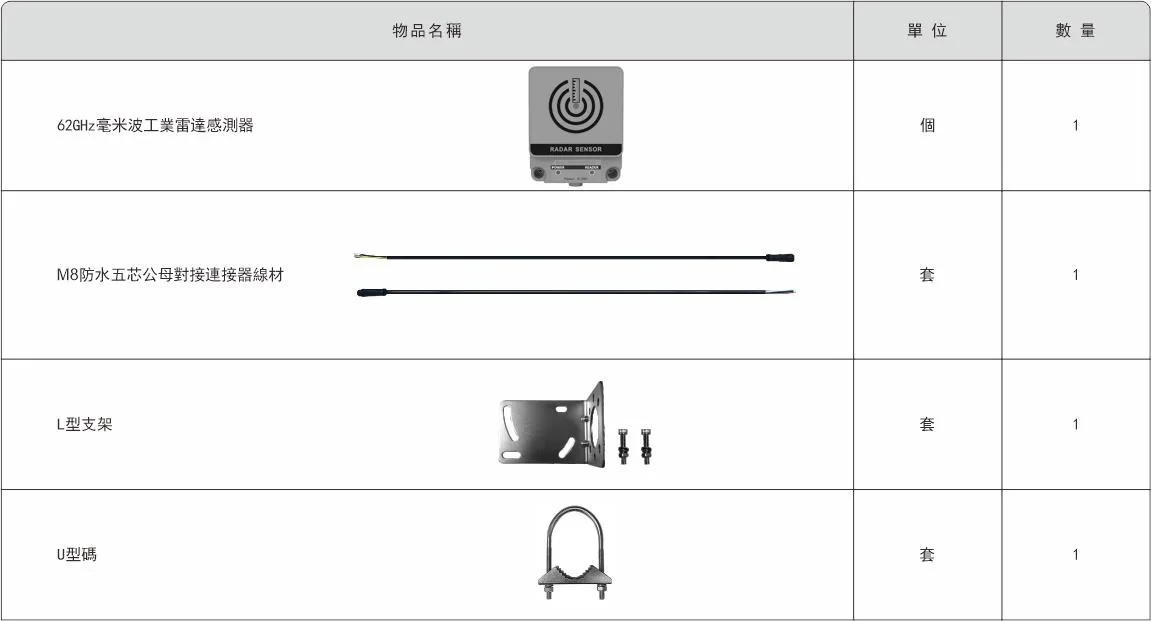 WS-RADAR62GBY mmWave radar sensor package contents M8 waterproof 5-pin cable L-bracket U-clamp