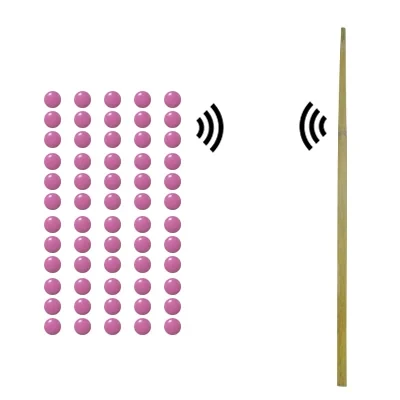 WS-RFID-C 掃描棍與一整排 UHF 標籤
